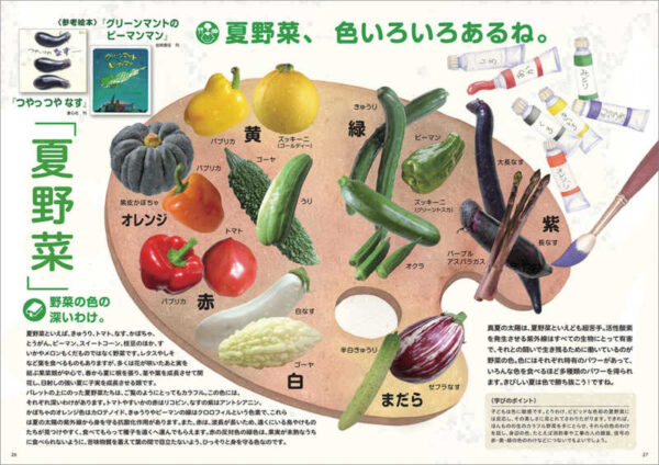 夏野菜