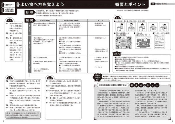 概要とポイント