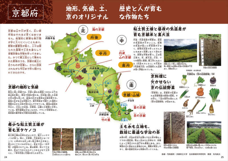 京都府「地形、気候、土、歴史と人が育む京のオリジナルな作物たち」