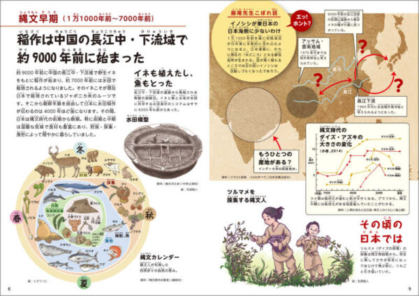 イネの教え　上巻　ともに創る - 画像 (4)