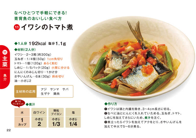 イワシのトマト煮